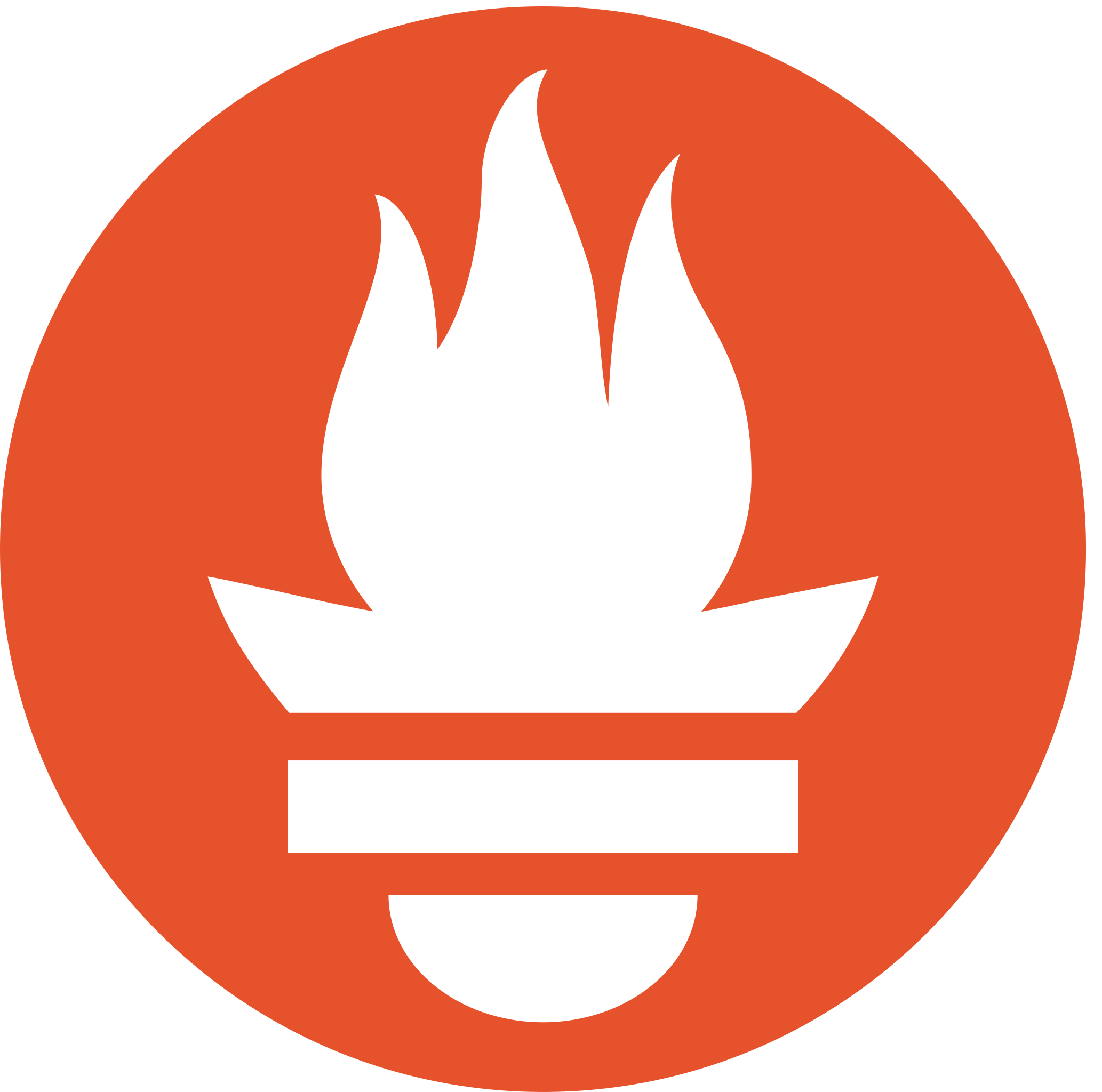 Monitoring Server Mengguakan Node Exporter